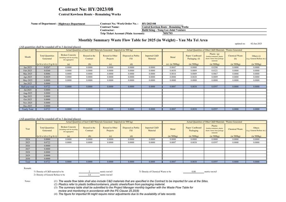 A close-up of a document
AI-generated content may be incorrect.